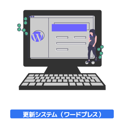 ワードプレスシステム対応